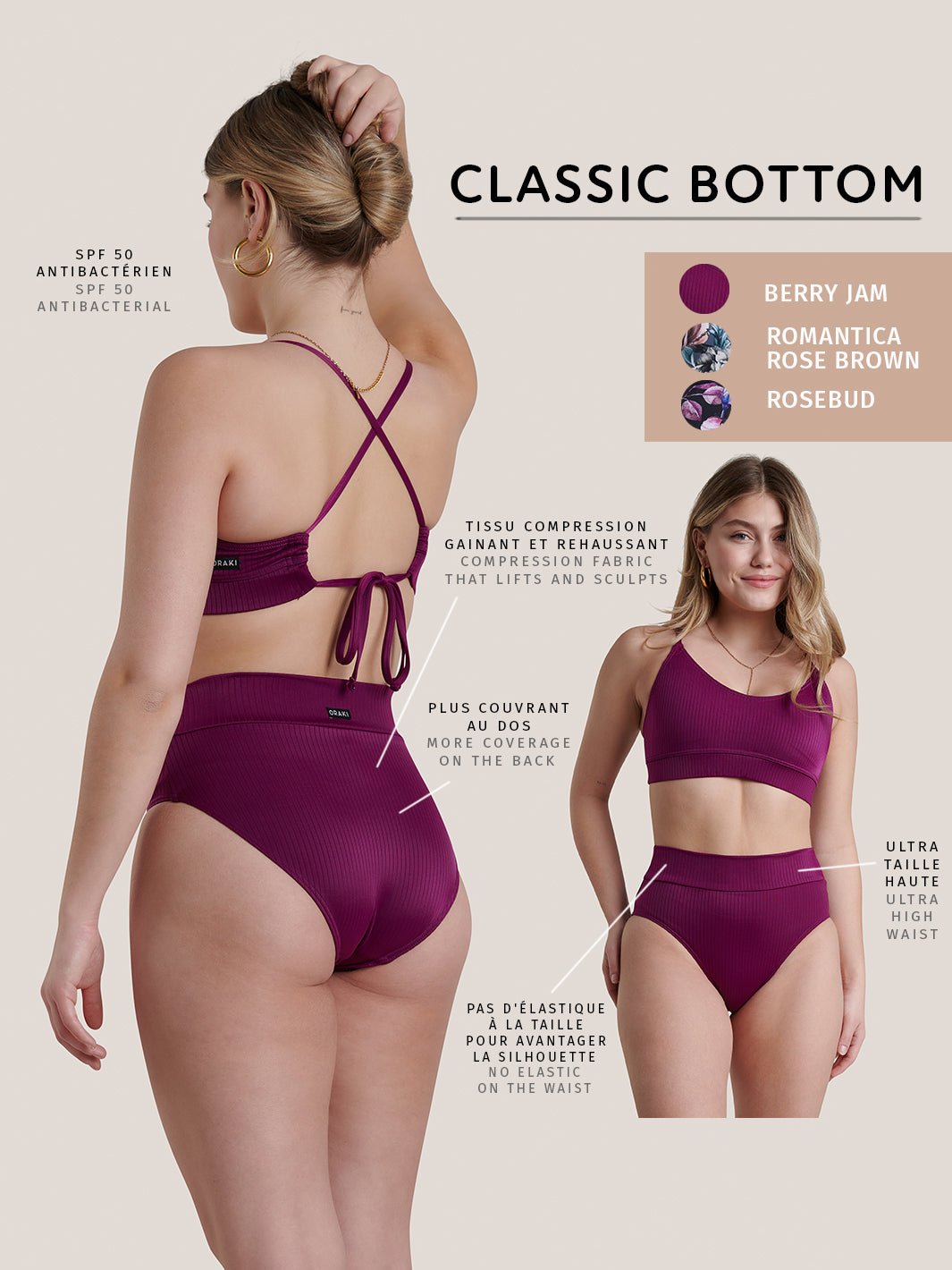Monarque Textured Ultra High-Rise Bikini Bottom - Mosaic – Oraki